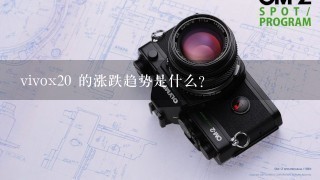 vivox20 的涨跌趋势是什么?